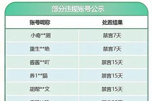 TA记者：对手球队认为 黄蜂对交易队内老将持开放态度